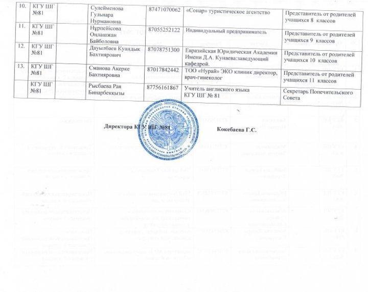 &#1178;ам&#1179;оршылы&#1179; ке&#1187;ес б&#1201;йры&#1171;ы