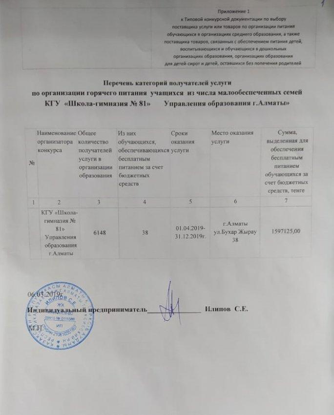 Перечень категорий получателей услуги