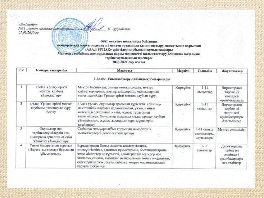"Адал ұрпақ" мектеп еріктілер клубының жұмыс жоспары