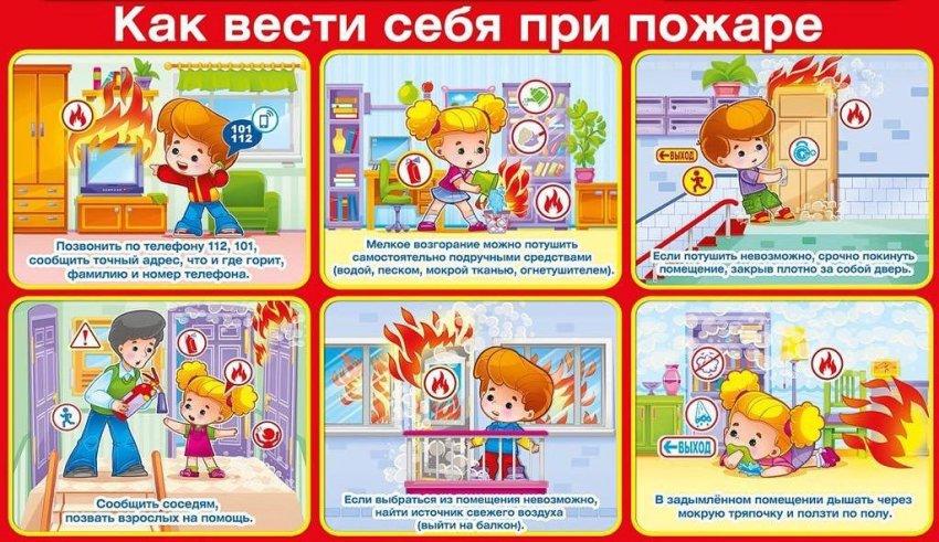 Өрт кезіндегі әрекет